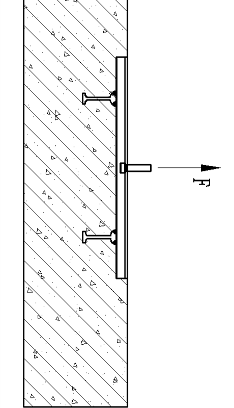 Concrete anchoring-2